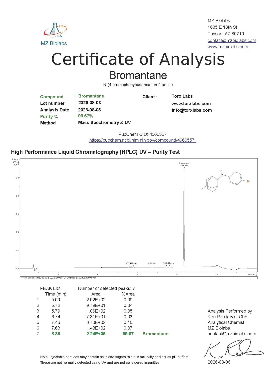 Bromantane
