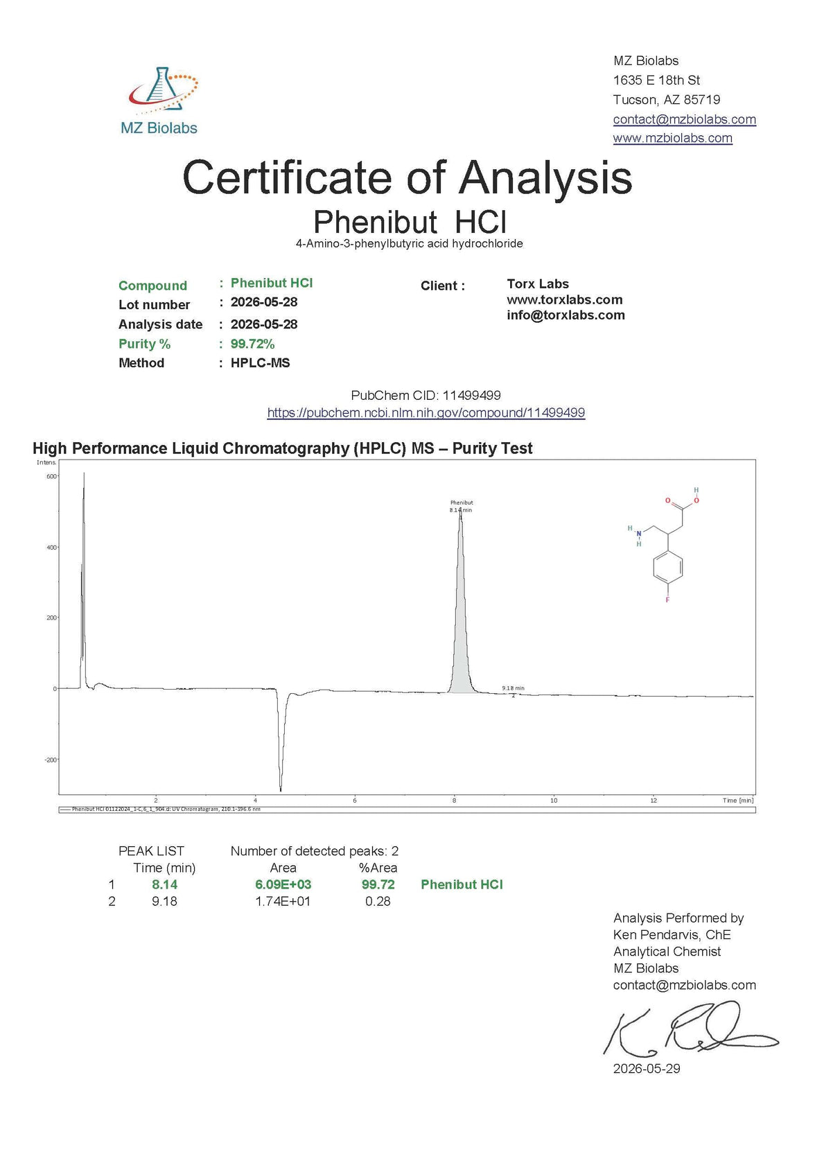 Phenibut HCL