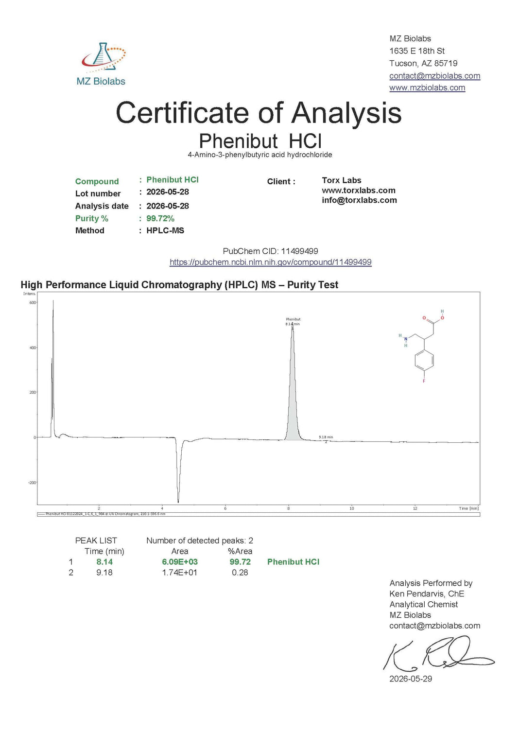 Phenibut HCL